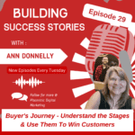 Buyer's Journey - Understand the Stages & Use Them To Win Customers (Episode 29 of the Building Success Stories Podcast)